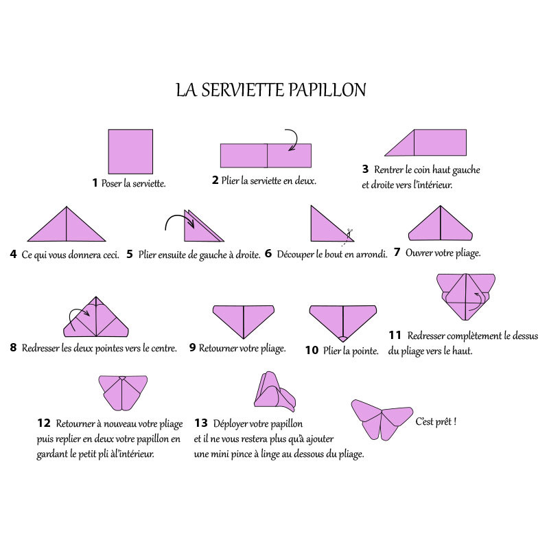 Comment plier une serviette 7 façons simples - Serviette Papier